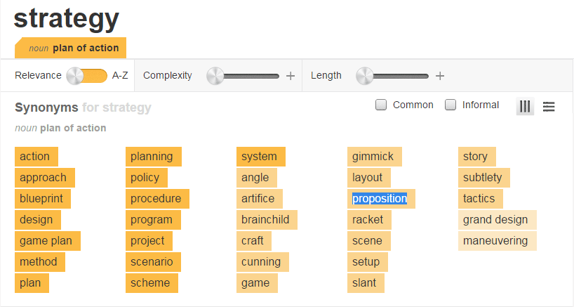 Screenshot of the thesaurus entry for the word "strategy"